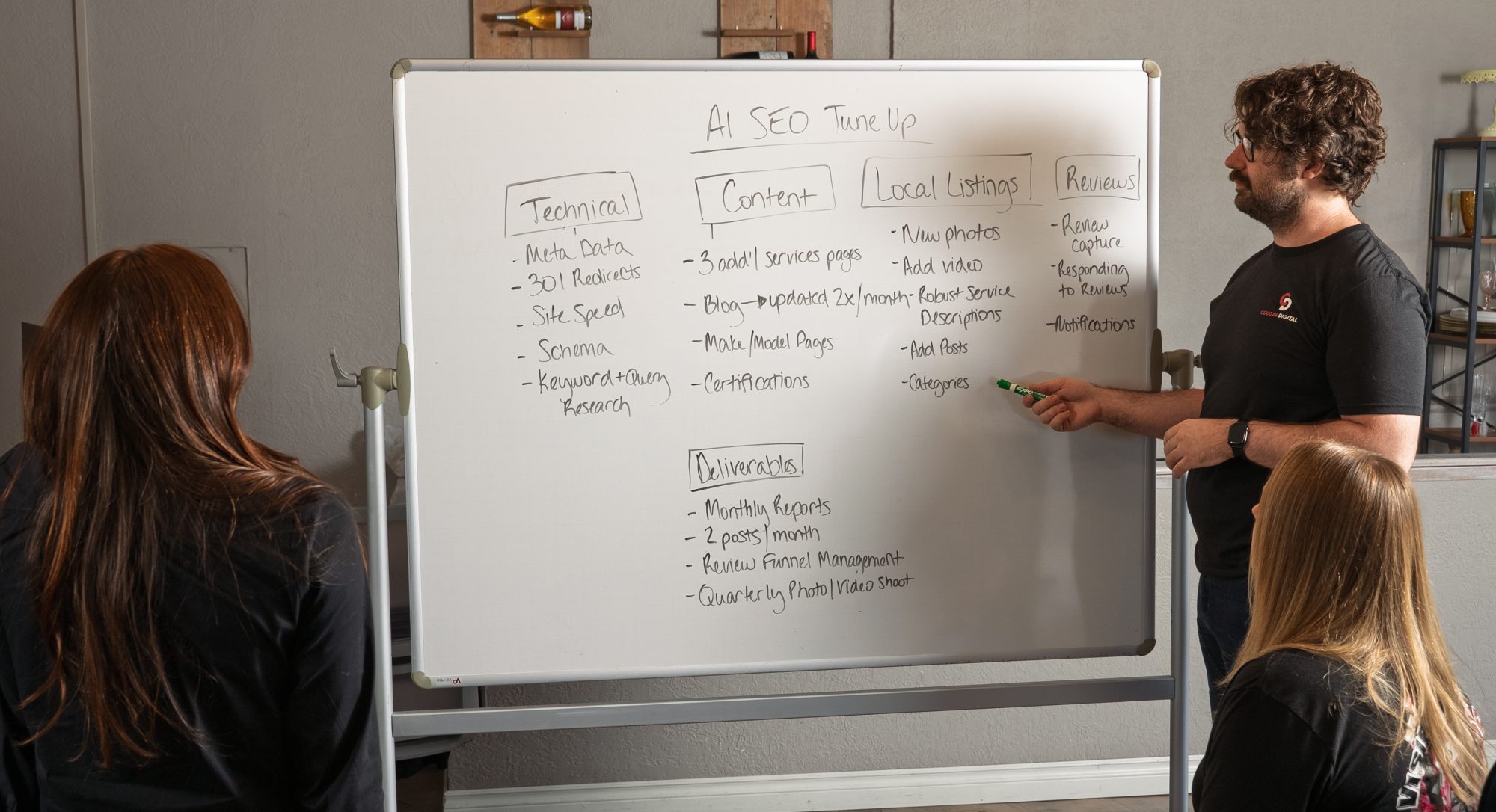 Team presenting AI SEO strategy on whiteboard