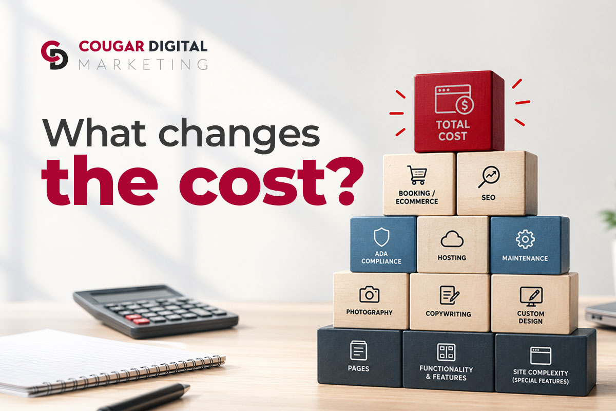 Cougar Digital Marketing infographic showing website cost factors