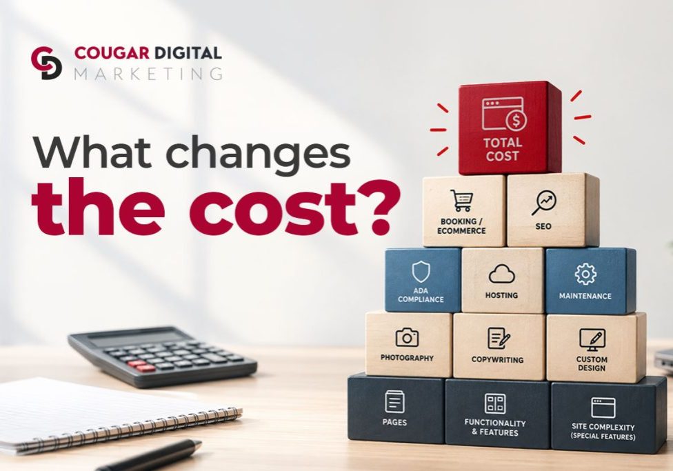 Cougar Digital Marketing infographic showing website cost factors